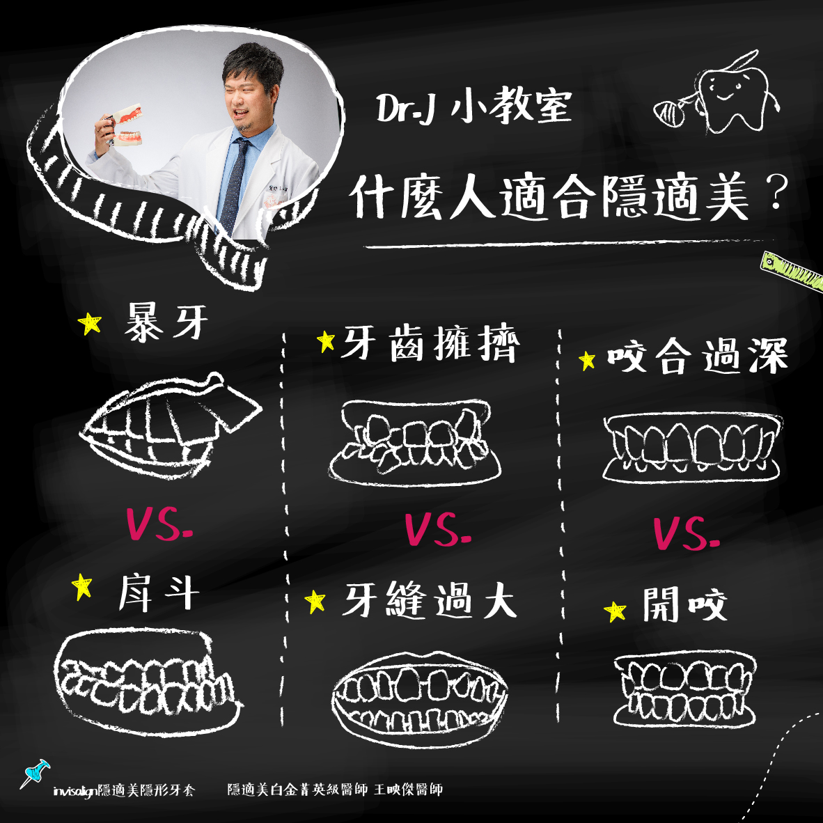 You are currently viewing Dr.J 小教室：什麼人適合隱適美？