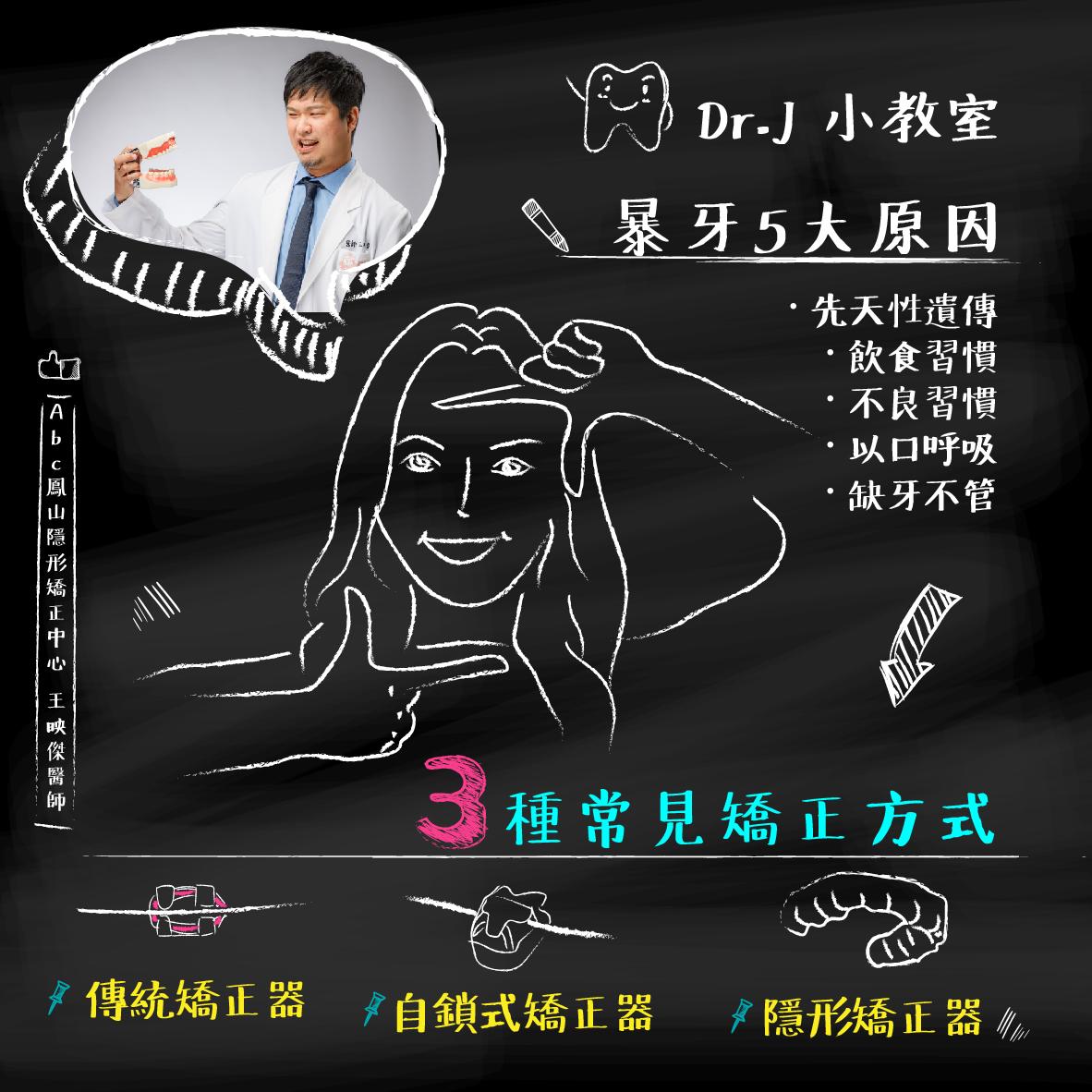 You are currently viewing Dr.J 小教室：解析暴牙5大原因與3種常見矯正方式