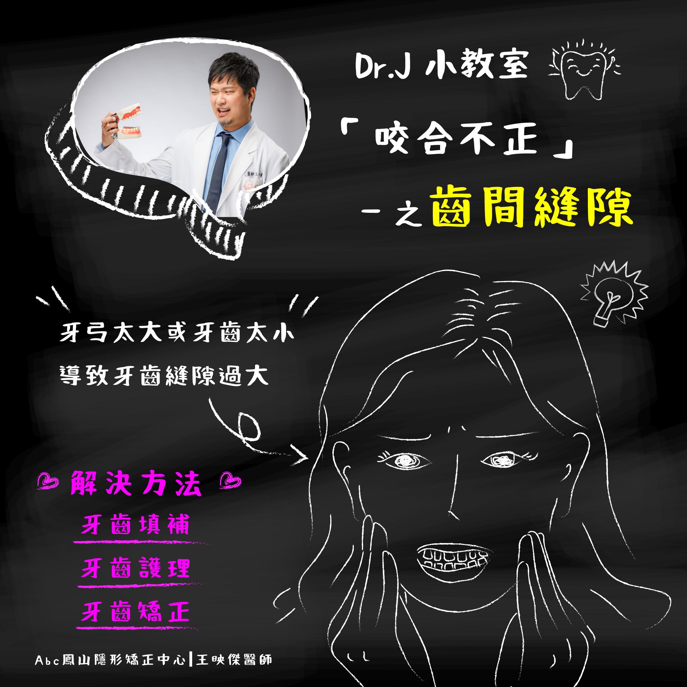 You are currently viewing Dr.J 小教室：「咬合不正」之齒間縫隙
