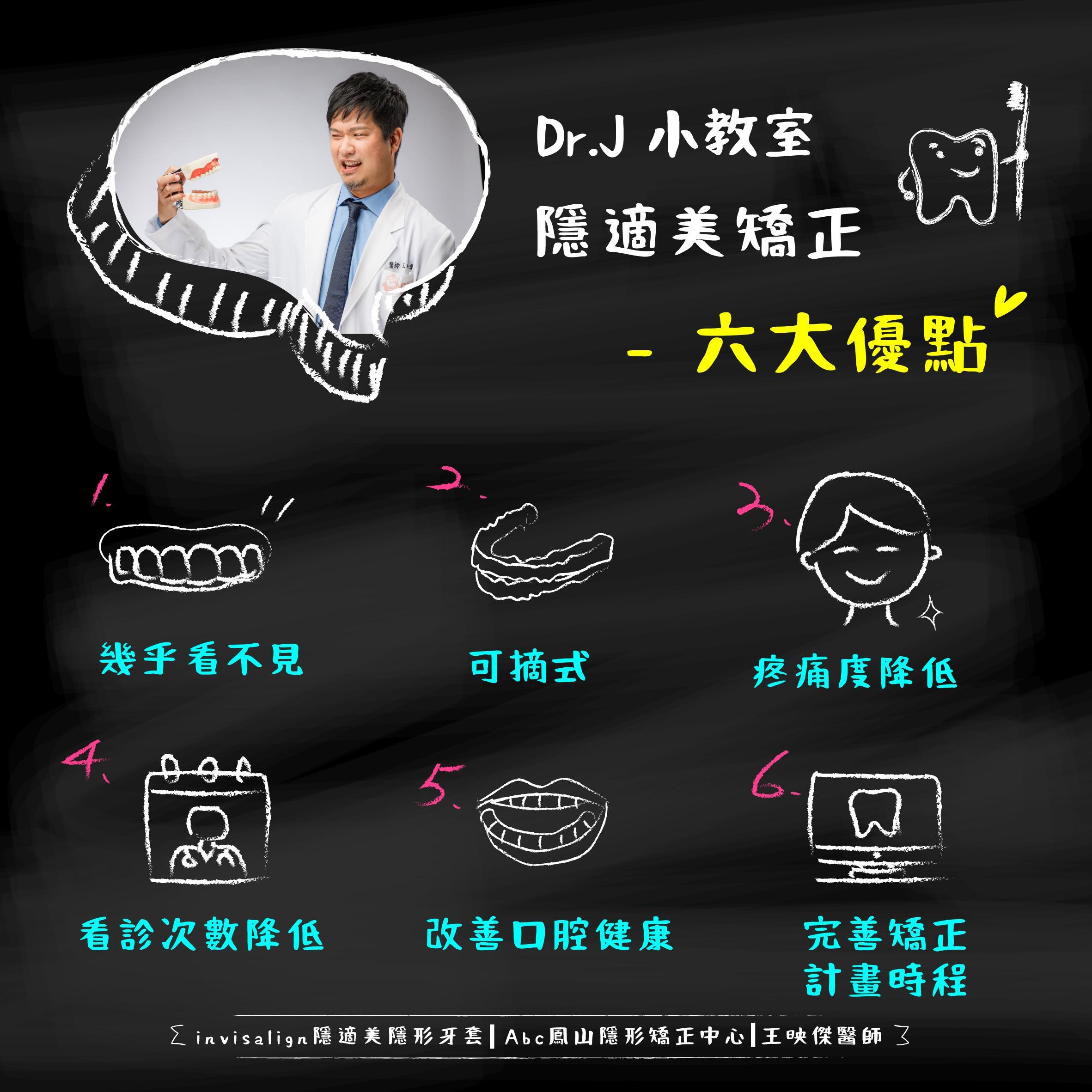 You are currently viewing Dr.J小教室：隱適美矯正六大優點